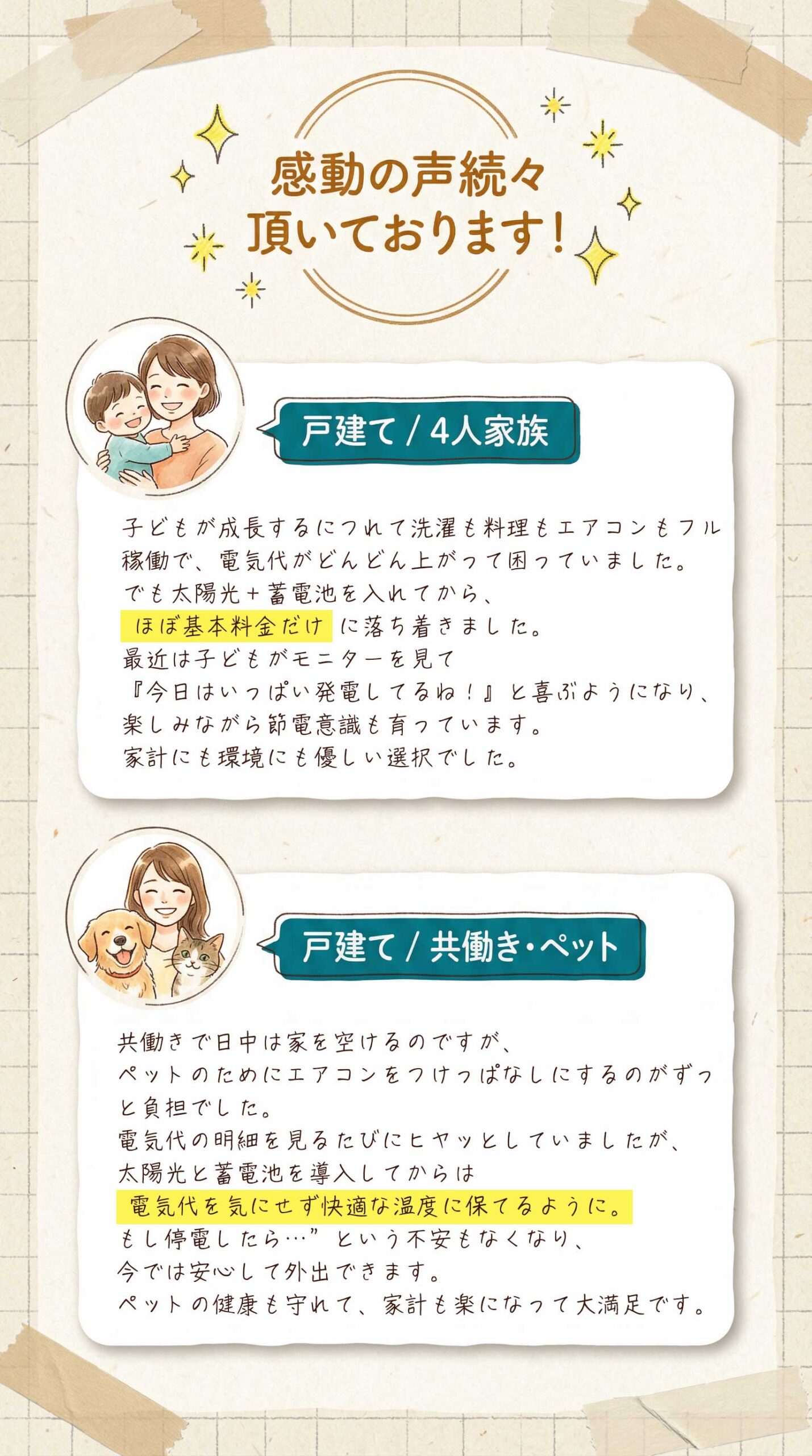 Customer Reviews